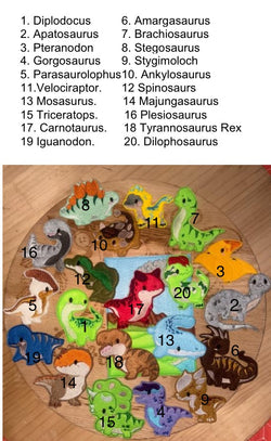 Dinosaur puppets set